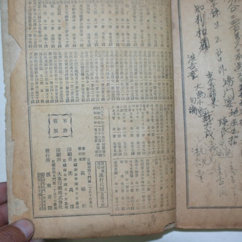 1928년 경성 고등유행척독(高等流行尺牘) 1책완질