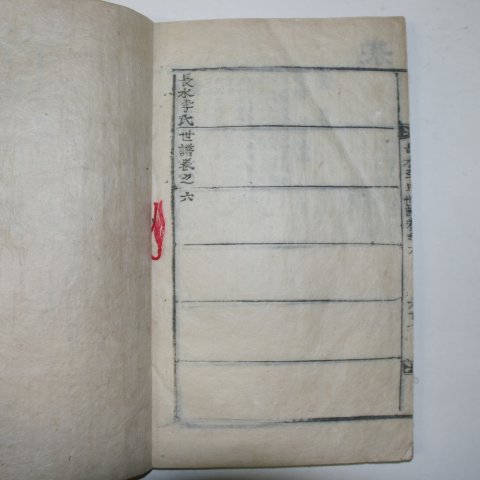 1902년 목활자본 장수이씨세보(長水李氏世譜)6책완질