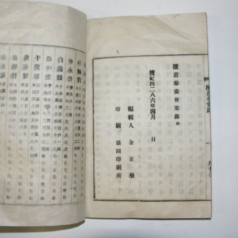 1953년 간행본 단군봉안록(檀君奉安錄)1책완질