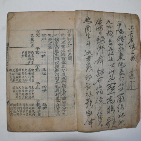 1772년 목판본 미수허선생년보(眉수許先生年譜) 1책완질