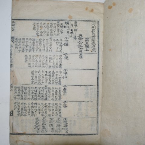 목활자본 해주최씨세보(海州崔氏世譜)권2,3 2책