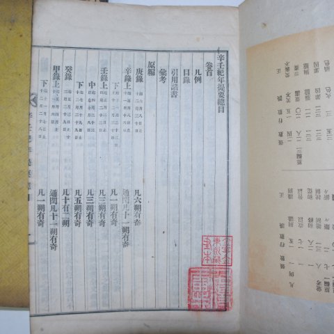 1922년간행 신임기년제요(辛壬紀年提要) 4책완질