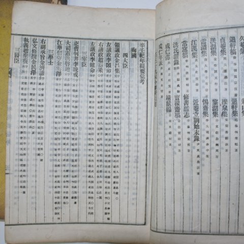 1922년간행 신임기년제요(辛壬紀年提要) 4책완질