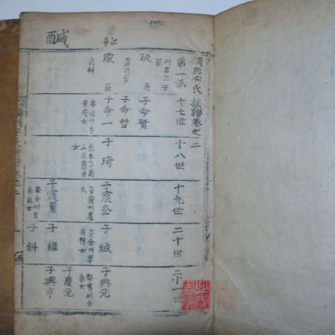 목판본 순흥안씨족보(順興安氏族譜) 3책