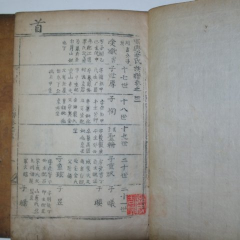 목판본 순흥안씨족보(順興安氏族譜) 3책