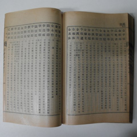 1959년 호남유림안(湖南儒林案)권2 1책