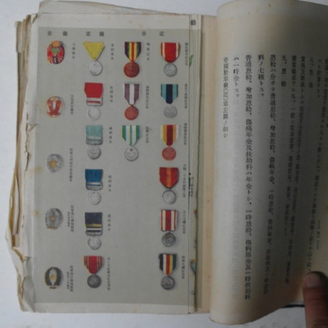 1936년 학교교련필진 전편