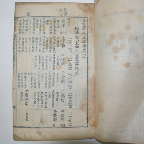 1914년 목활자본 달성배씨족보(達城裵氏族譜) 15책완질