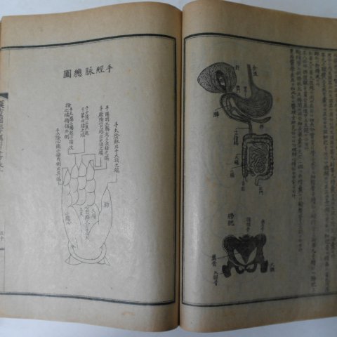 1935년 한방의학강습서(漢方醫學講習書)권1~4 2책