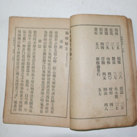 1912년 의서 최규헌(崔奎憲) 홍역비방(痲疹秘方) 1책완질