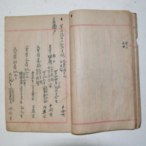 1912년 경상남도 고성군 구만면낙동민적(民籍)원본 1책완질