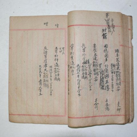1912년 경상남도 고성군 구만면낙동민적(民籍)원본 1책완질