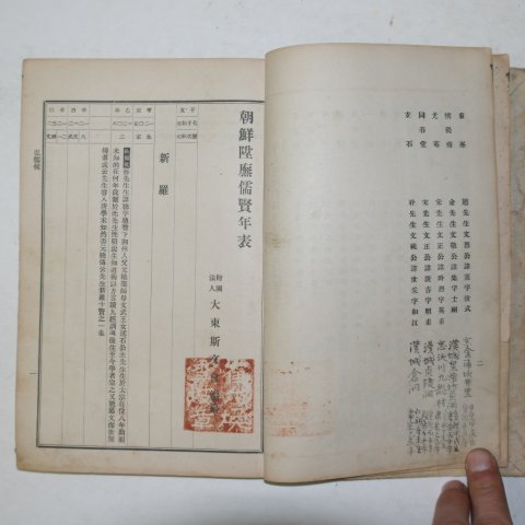 1928년 조선승무유현연표(朝鮮陞무儒賢年表)1책완질