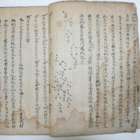책판이 큰 희귀고필사본 별자리관련 천문류초(天文類抄)상하 1책완질