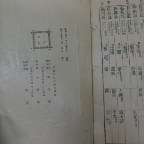 1927년 양조문음무진신보(兩朝文蔭武搢紳譜) 2권2책완질