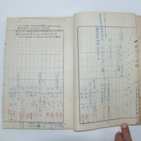 1945년 소화20년 건국원년 장부