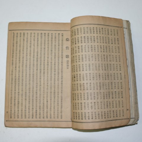 1937년 경성의서 고금실험방(古今實驗方)1책완질