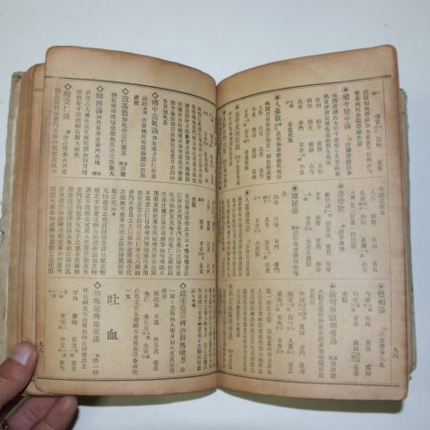 1937년 경성의서 고금실험방(古今實驗方)1책완질