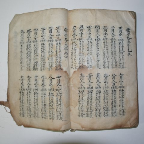 책판이 크고 잘정서된 고필사본 천세력(千歲曆) 1책완질