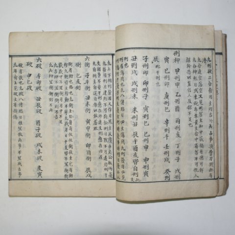 조선시대 잘정서된 역관련 필사본 1책