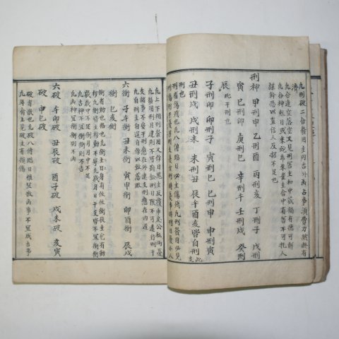 조선시대 잘정서된 역관련 필사본 1책