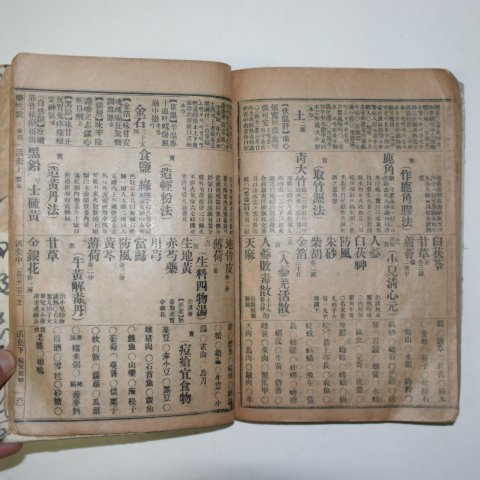 1926년 경성간행 방약합편(方藥合編) 1책완질