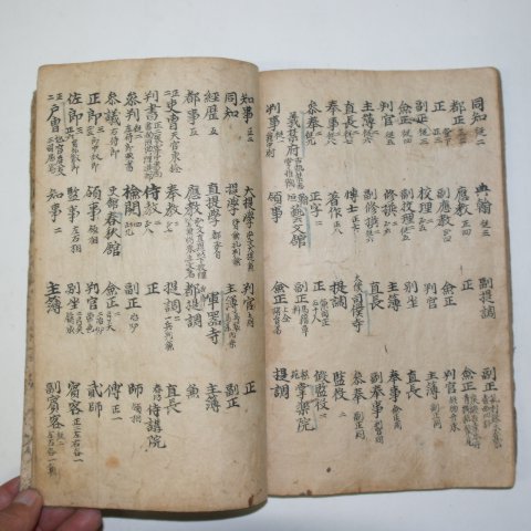 200년이상된 고필사본 조선팔도내력이 있는 요람(要覽)1책완질