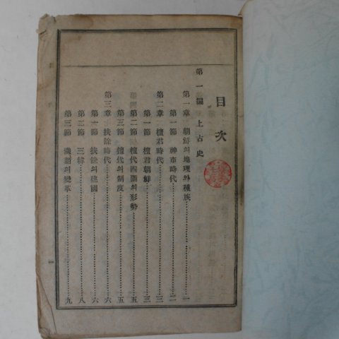 1924년 권덕규(權悳奎) 조선유기(朝鮮留記)