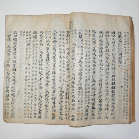 책판이 큰 필사본 상례비요(喪禮備要) 1책