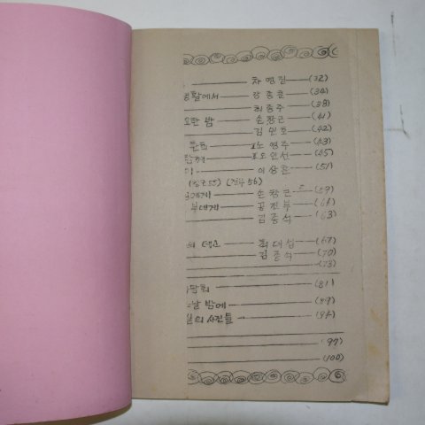 1978년 녹지대 창간호