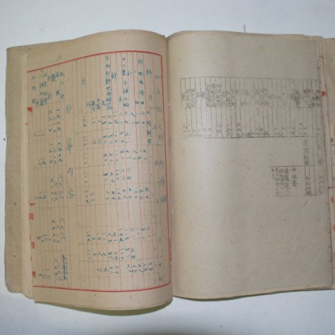 1948년 농업소득참고자료(당시 프린트본자료)