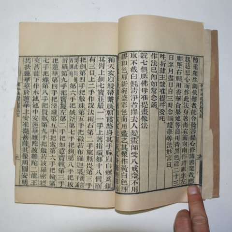 1882년 중국목판본 불경 불설칠구저불대명다라니경 1책완질