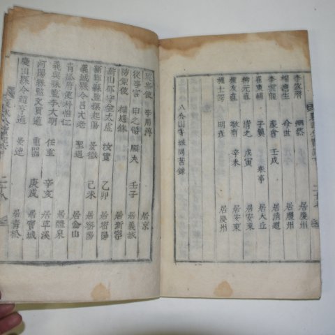 1884년 목활자본 양무공실기(襄武公實記) 1책완질