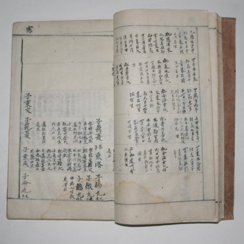 조선시대 필사본 풍양조씨세보(豊讓趙氏世譜)하권 1책