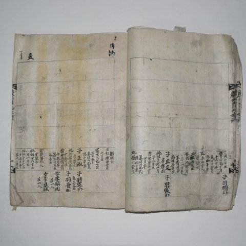 책판이 큰 고필사본 경주최씨세보(慶州崔氏世譜) 1책완질