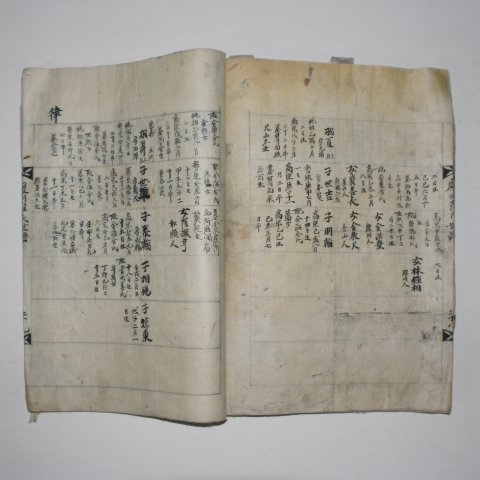 책판이 큰 고필사본 경주최씨세보(慶州崔氏世譜) 1책완질