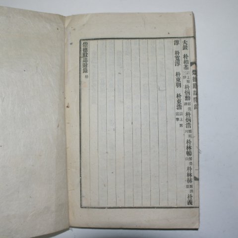 1931년간행 숭덕전지(崇德殿誌) 2책완질