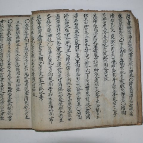 역,의학관련희귀필사본 신방잡기(神方雜記) 1책완질