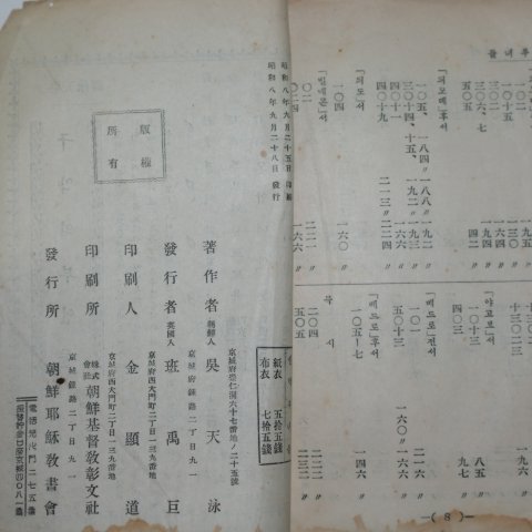 1933년 오천영(吳天泳)목사 신약부녀들