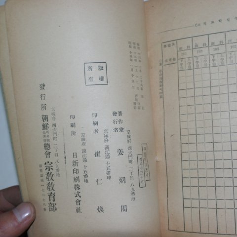1940년 장홍범(張弘範)목사 주일학교조직