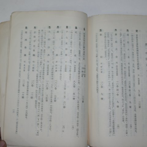 소화32년 연좌문고조선본전관목록(蓮左文庫朝鮮本展觀目錄)