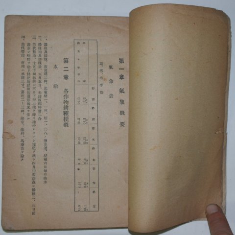 1944년 경상북도농사시험장 소화17년도사업보고