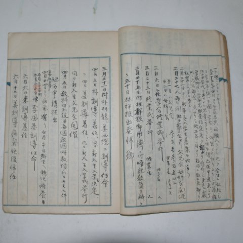 1923년 경북상주 중모공립보통학교(尙州 中牟公立普通學校) 학교연혁지(學校沿革誌)