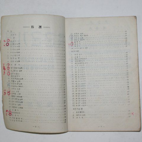 1959년 육군군가집