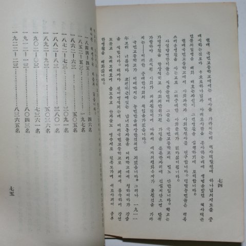 1932년 정말국민고등학교(丁抹國民高等學校) 박인덕(朴仁德)