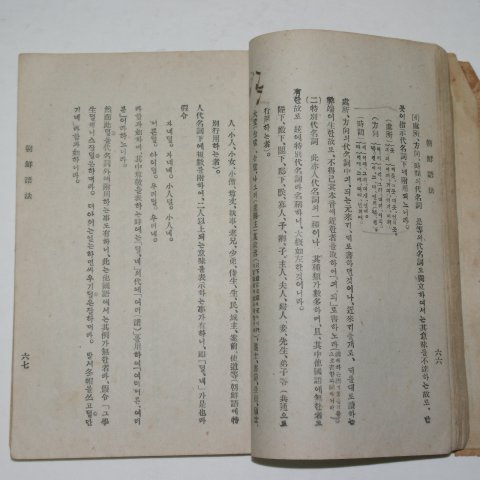 1928년 이규방(李奎昉) 신선 조선어법(朝鮮語法)