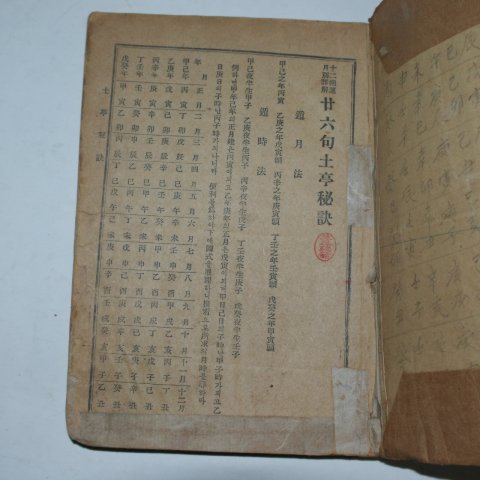 1938년 경성간행 이십육구토정비결(二十六句土亭秘訣)