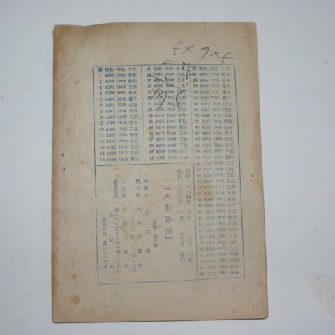 1964년 인생필지(人生必知)