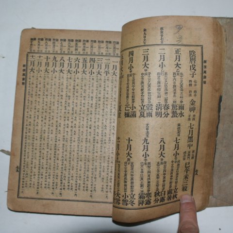 일제시기 신선만세력