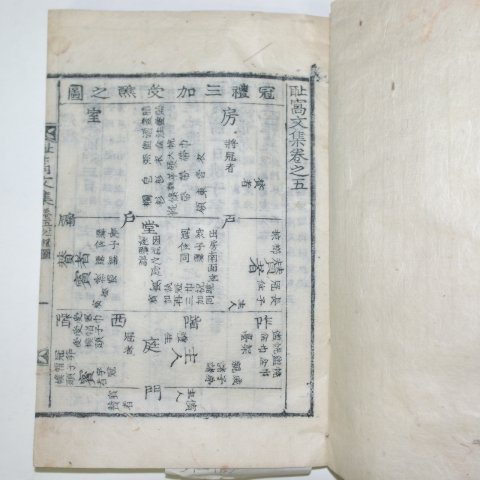 1920년 목활자본 장계훈(張啓勳) 치와문집(恥窩文集)권5,6終 1책
